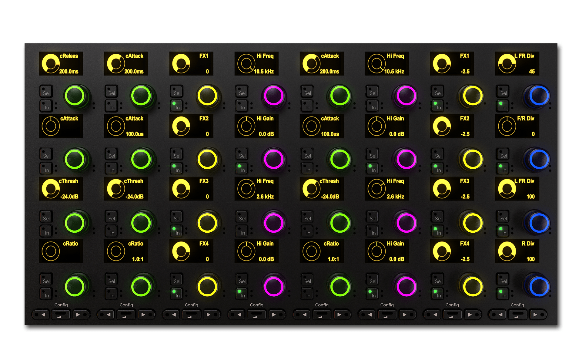 Avid S4/S6 Channel Knob Module - Ultimate Control for Audio Mixing - Innovative Music