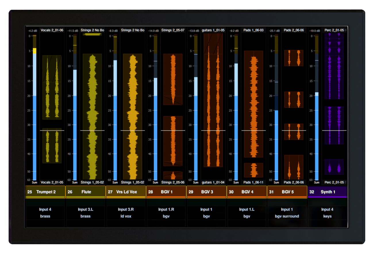Avid S4/S6 Channel Display Module - Innovative Music
