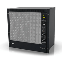 Avid VENUE Stage 64 Stage Rack (Empty) with 3 Year Elite Live Support - Innovative Music
