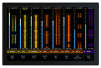 Avid S4/S6 Channel Display Module - Innovative Music
