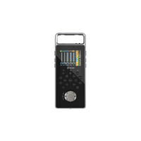 ICON GoLive Pro - Sound Distribution - Innovative Music