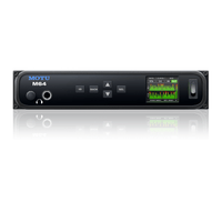 MOTU MADI USB2/AVB interface with DSP and mixing - Sound Distribution - Innovative Music